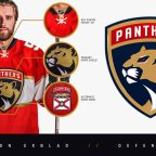 Florida Panthers Begin New Era with New Logo